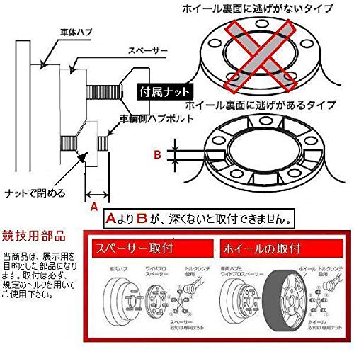 Amazon | 【コルベット・カマロ等に】PCD変換スペーサー5H120.65 Amazon | 【コルベット・カマロ等に】PCD変換スペーサー5H120.65